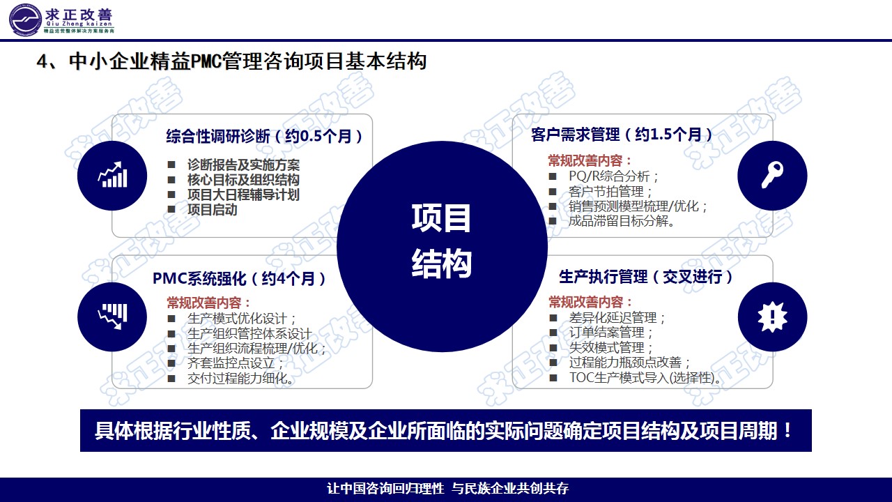 幻灯片11.jpg