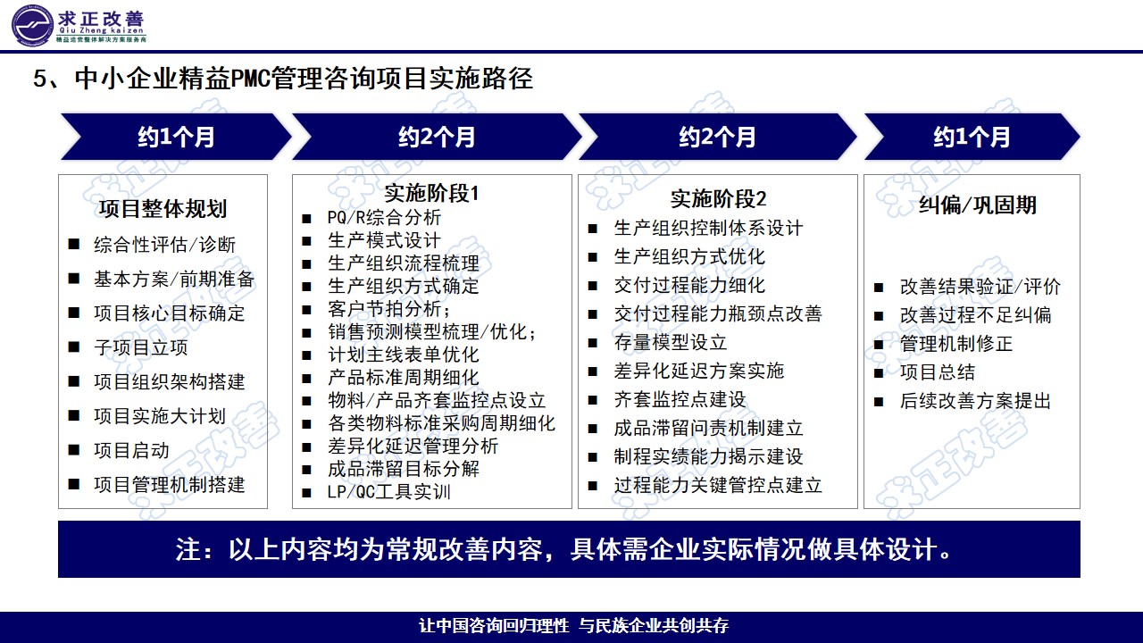 幻灯片12.jpg