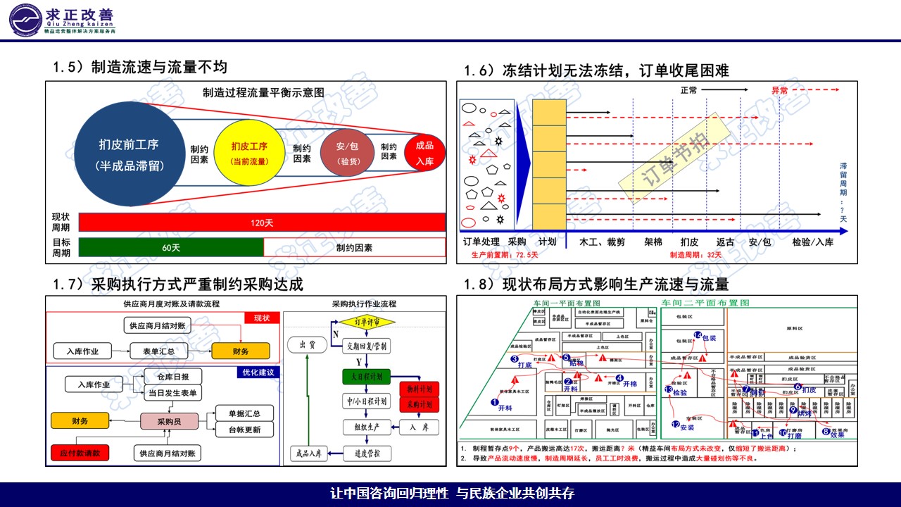 幻灯片14.jpg