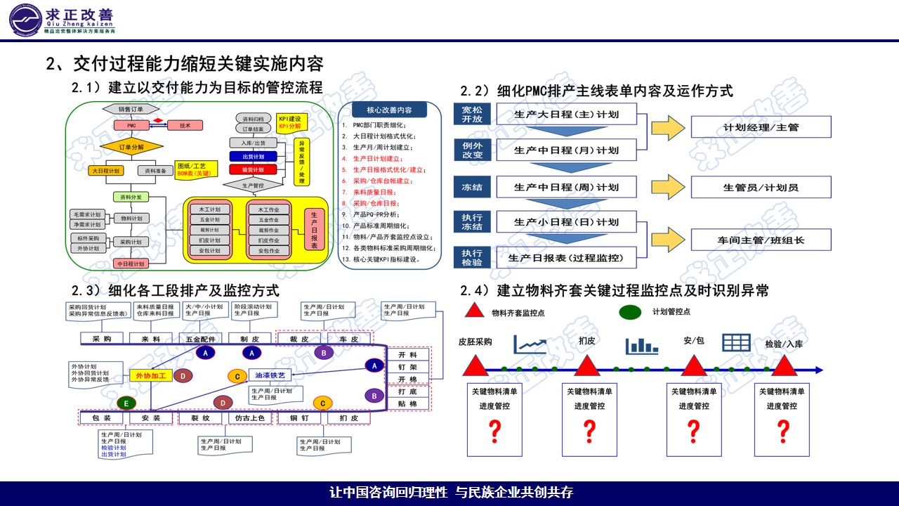 幻灯片15.jpg