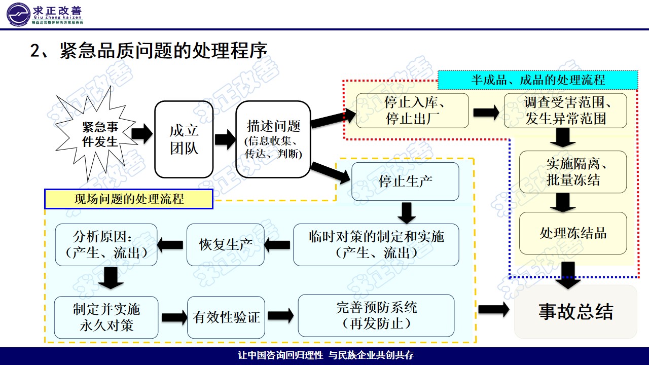 幻灯片11.jpg