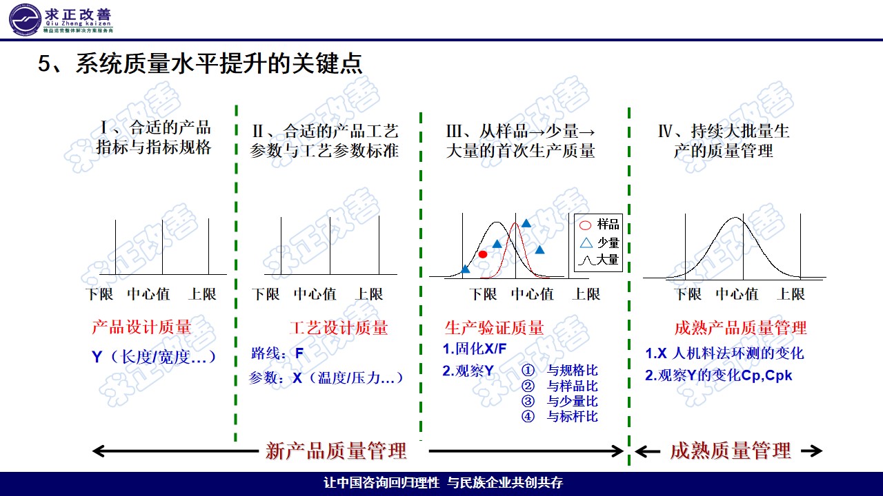 幻灯片14.jpg