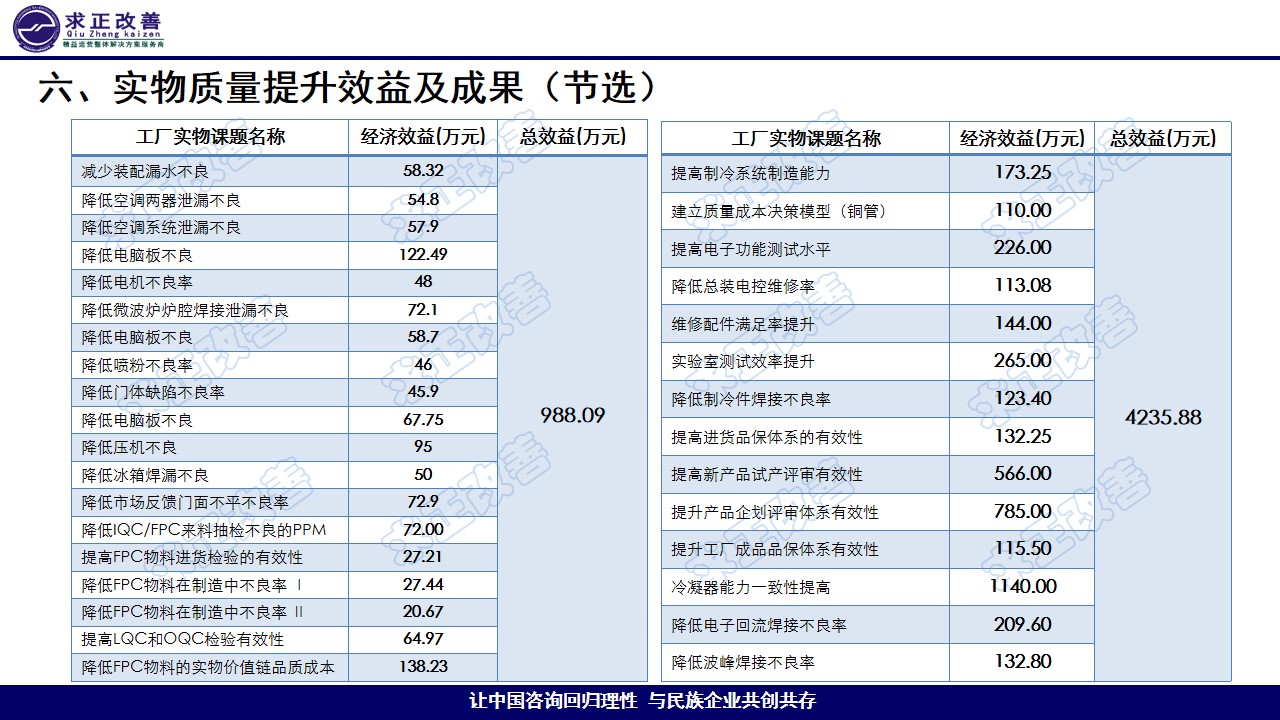 幻灯片15.jpg