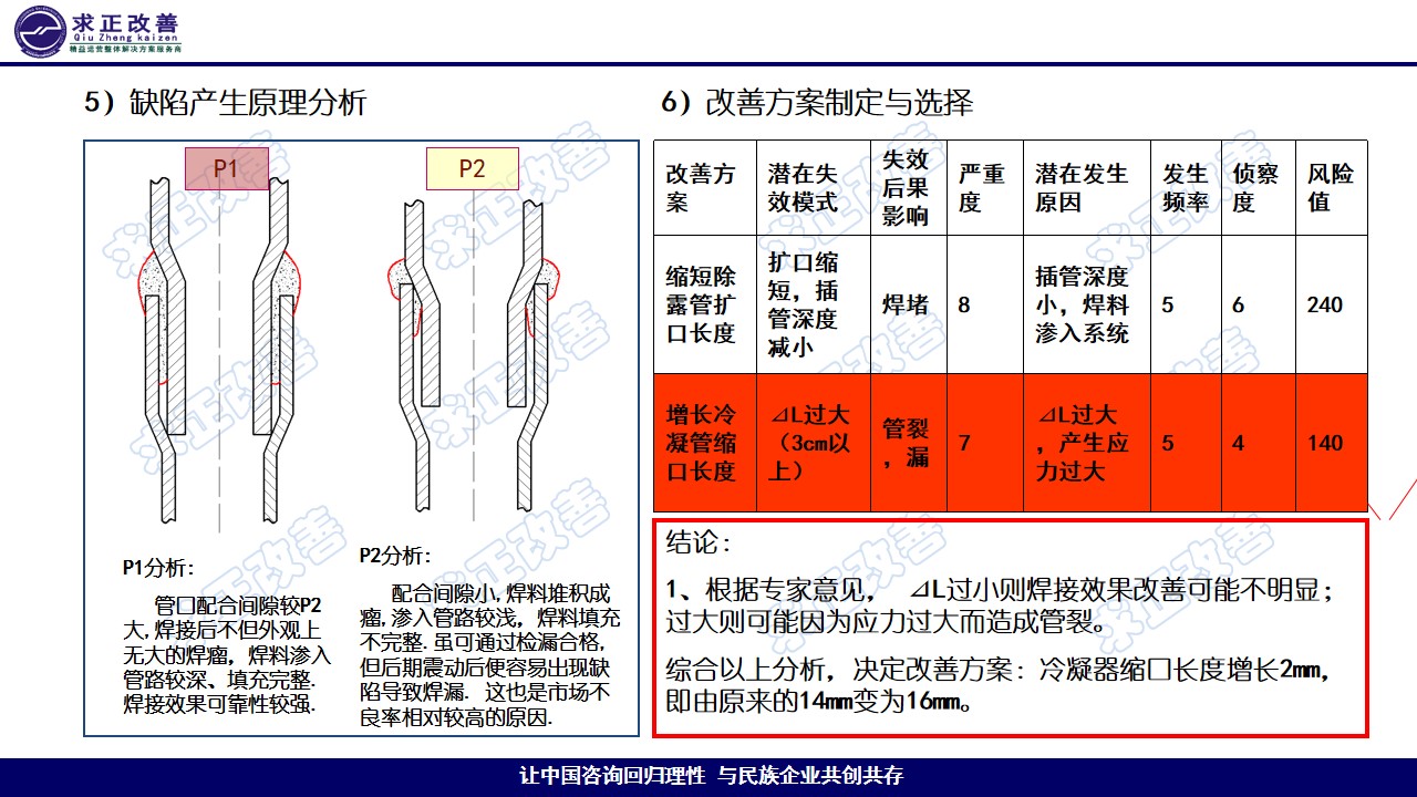 幻灯片18.jpg