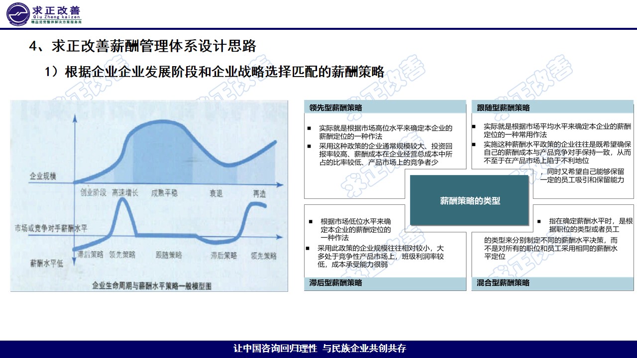 幻灯片7.jpg