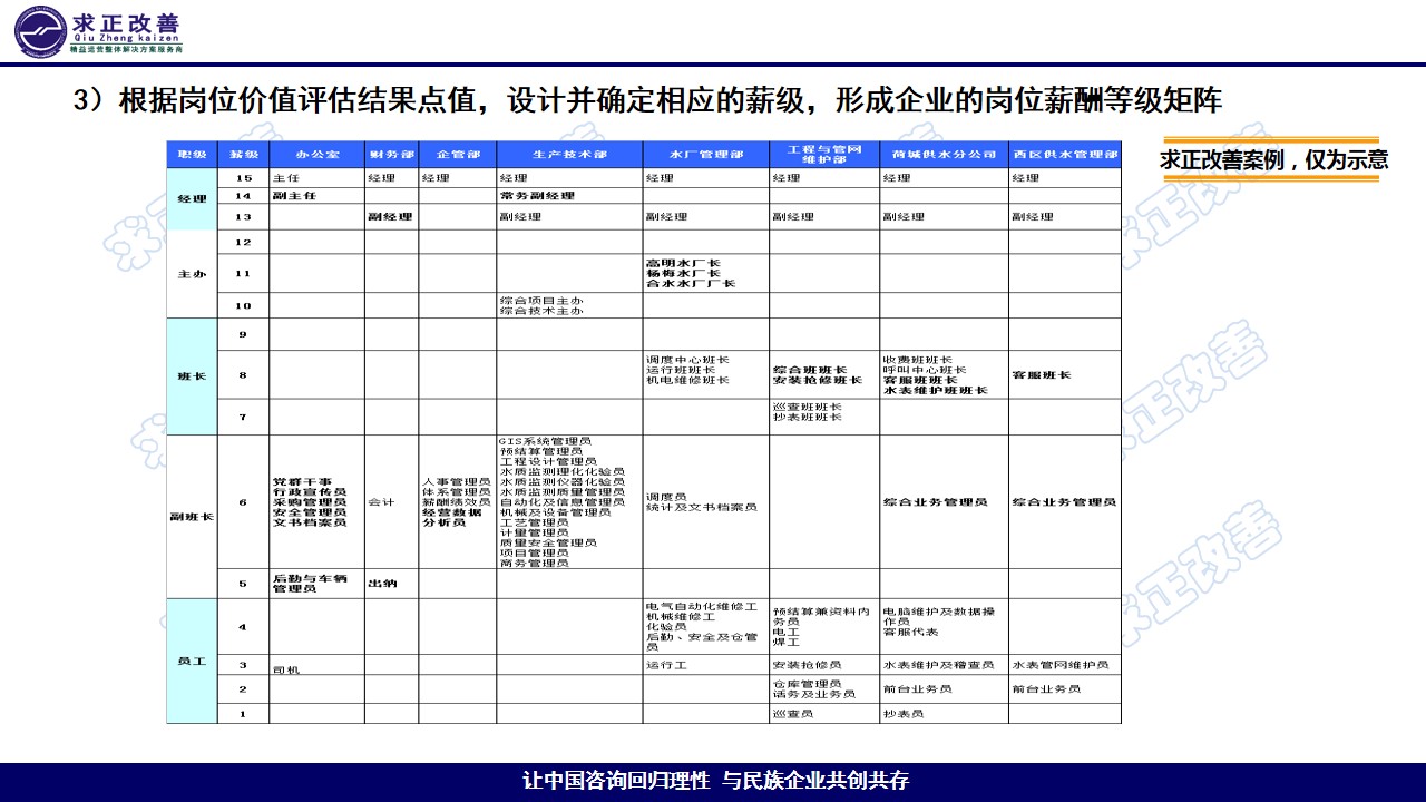 幻灯片9.jpg