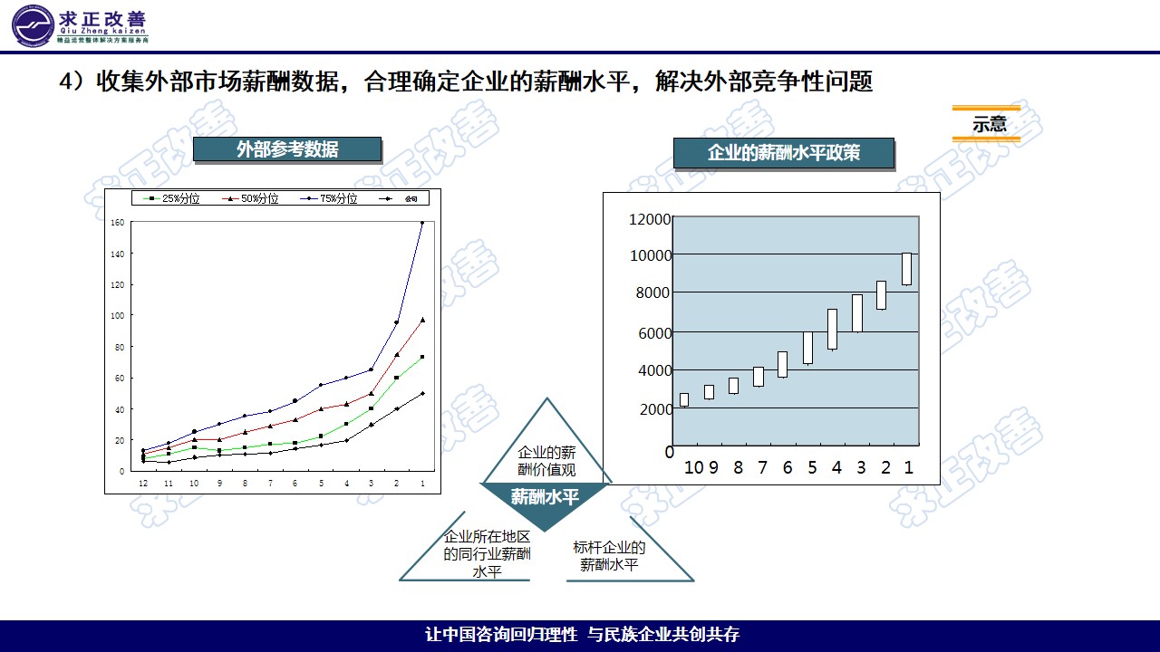 幻灯片10.jpg