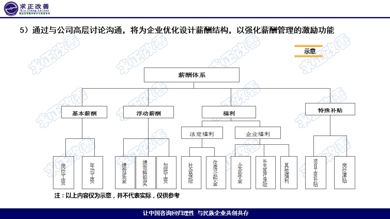 幻灯片11.jpg