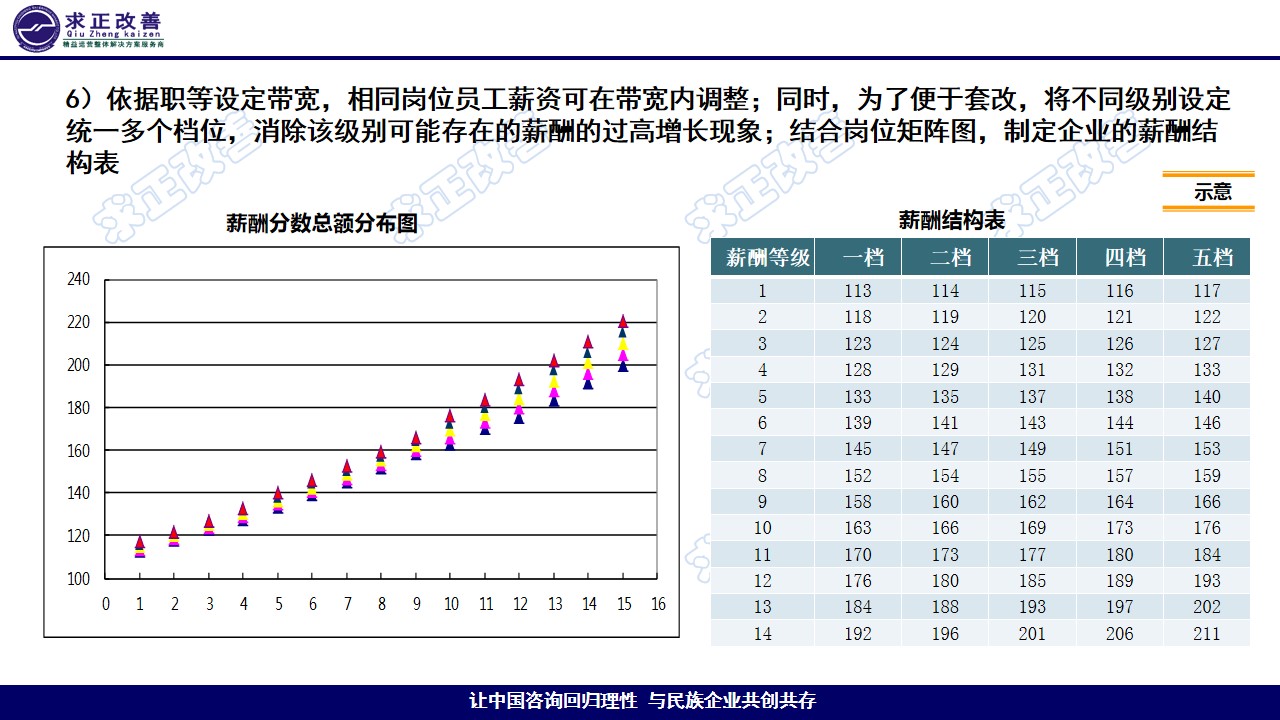 幻灯片12.jpg