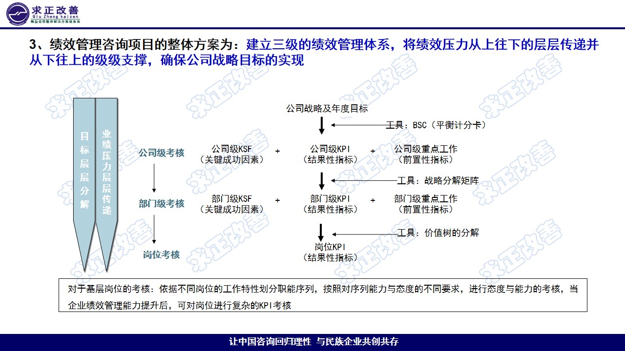 幻灯片19.jpg