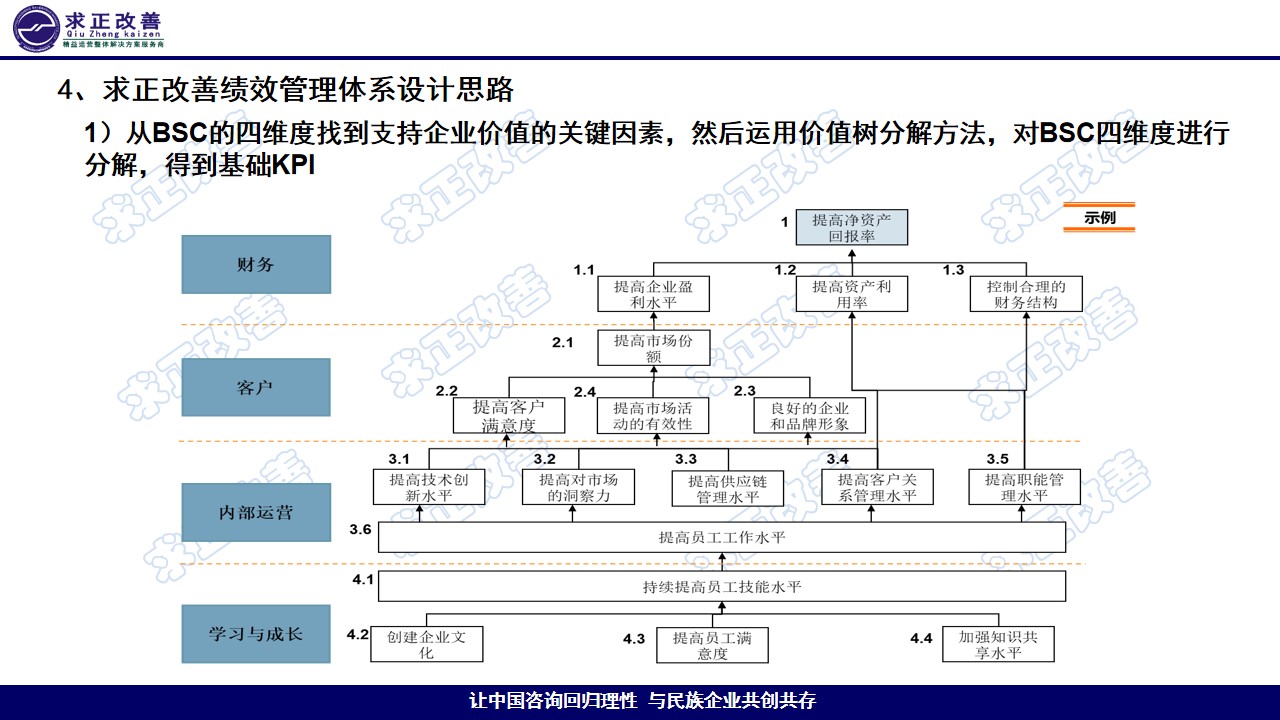 幻灯片20.jpg