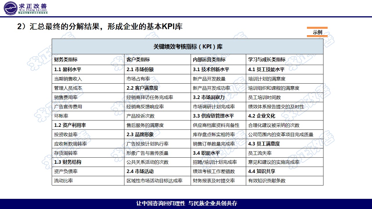 幻灯片21.jpg