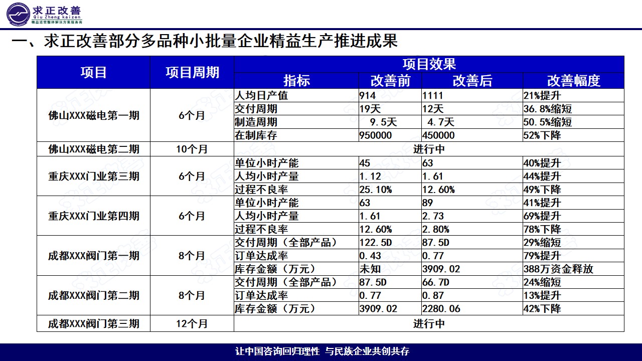 幻灯片3.jpg