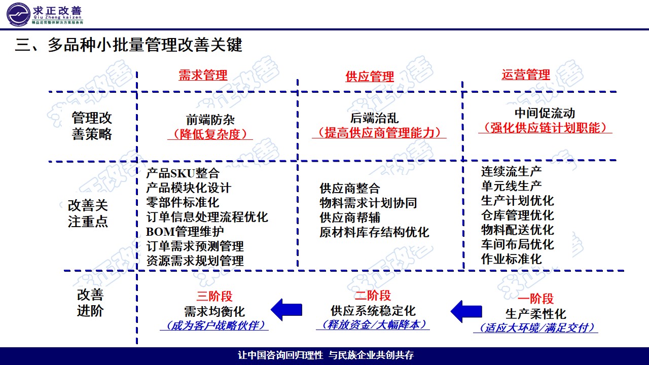 幻灯片5.jpg