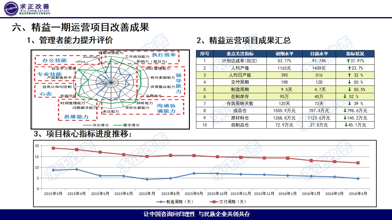 幻灯片16.jpg