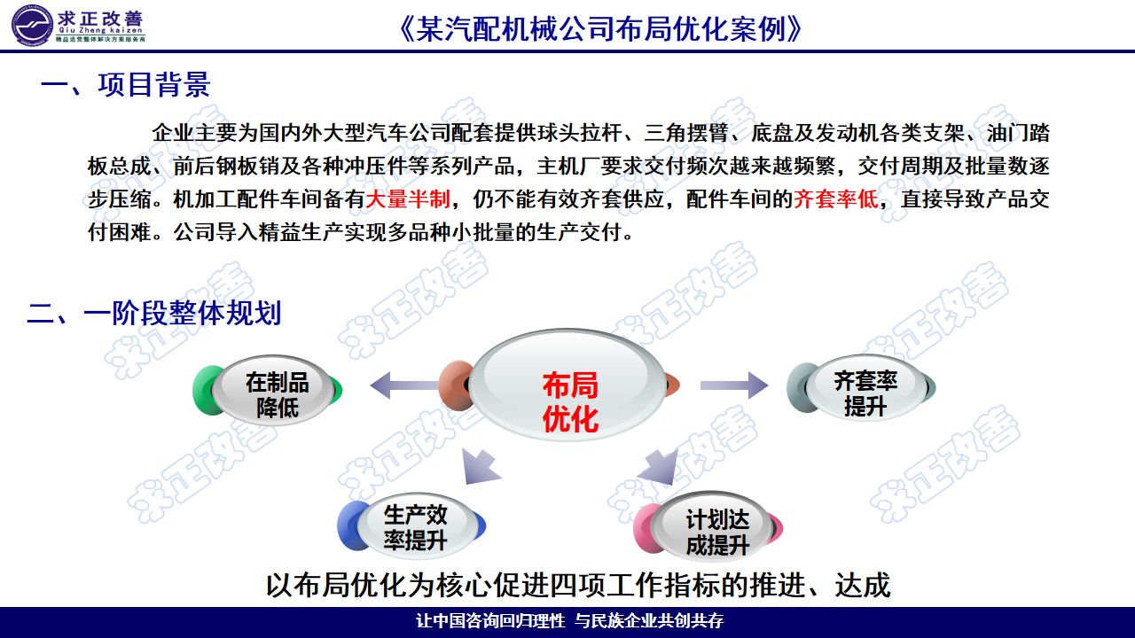 幻灯片17.jpg