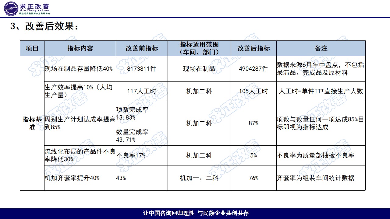 幻灯片20.jpg