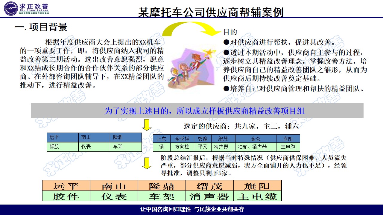 幻灯片31.jpg