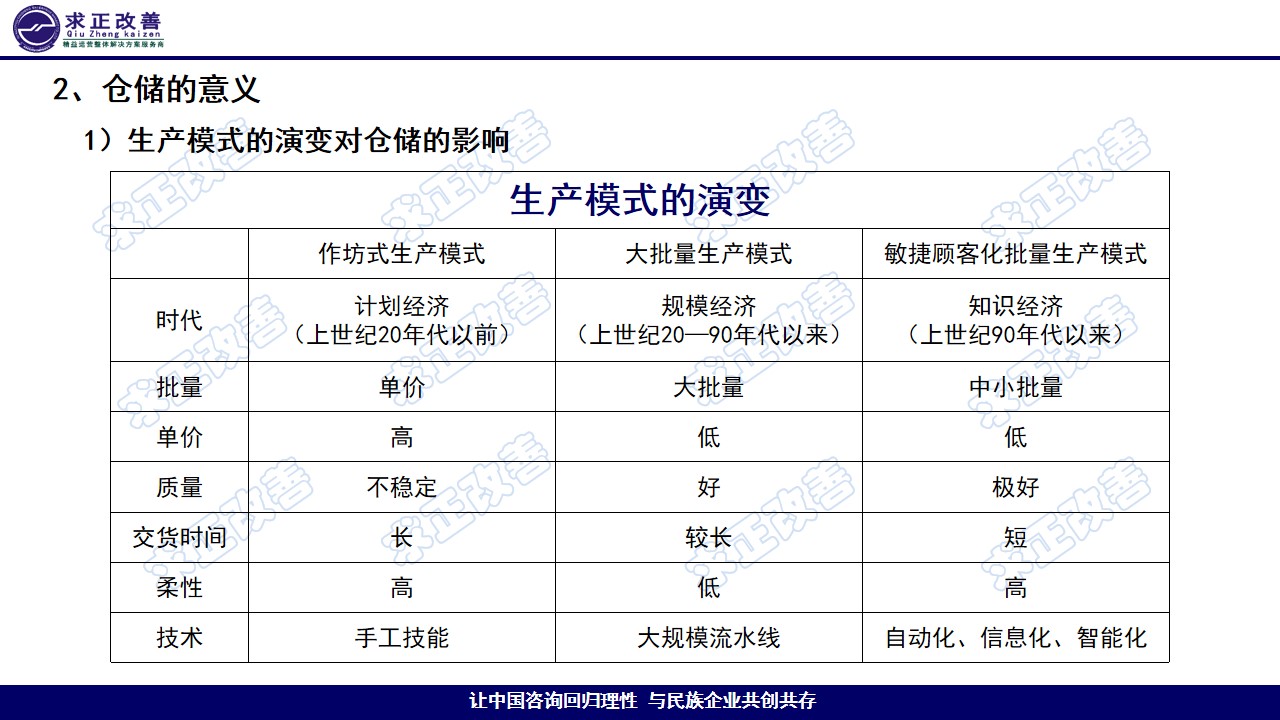 幻灯片6.jpg