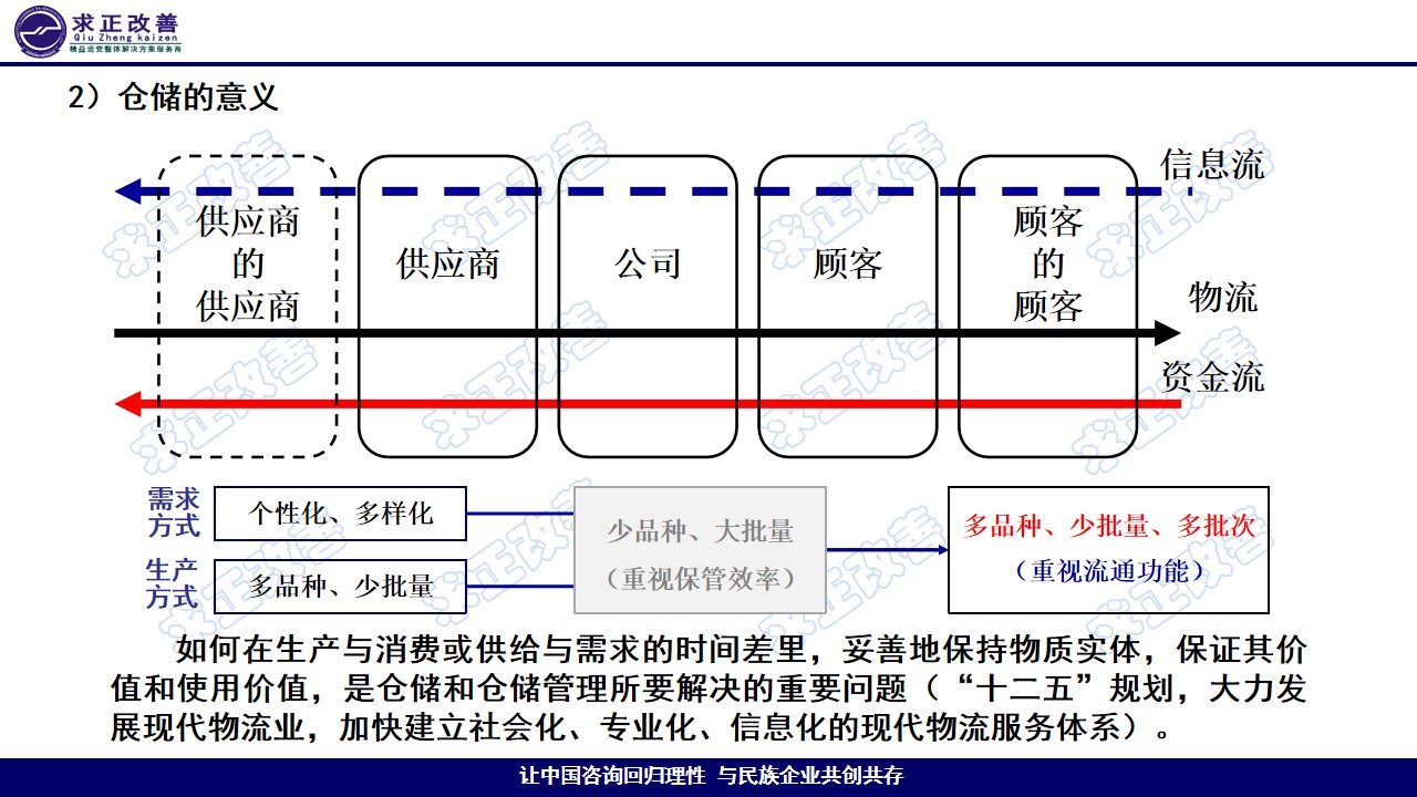 幻灯片7.jpg