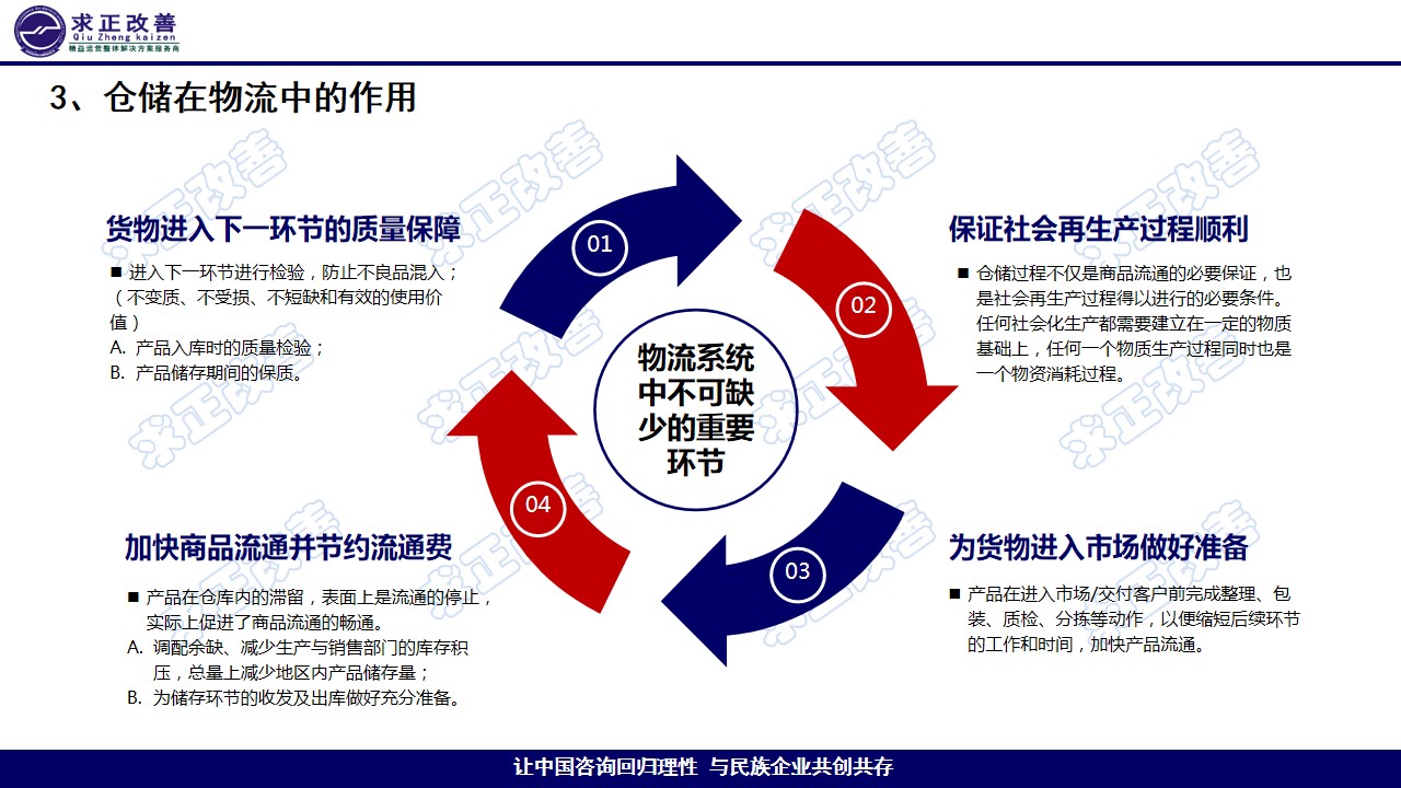 幻灯片8.jpg