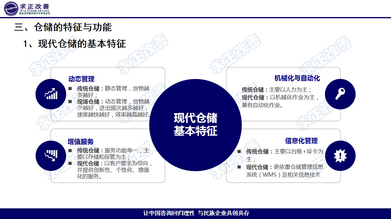 幻灯片10.jpg