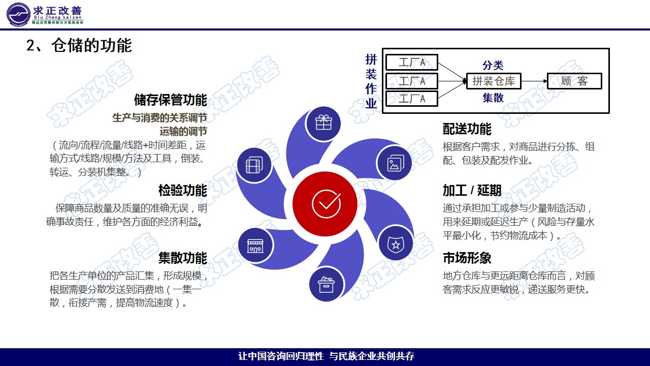 幻灯片11.jpg