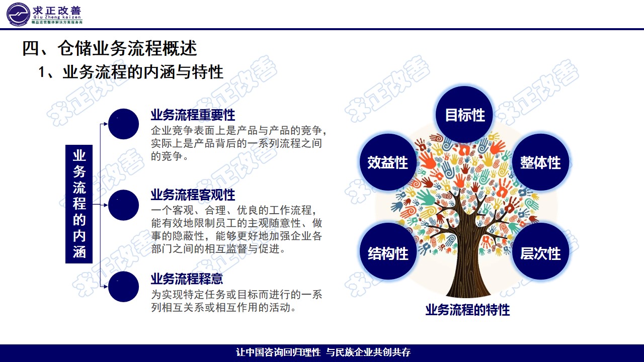 幻灯片12.jpg