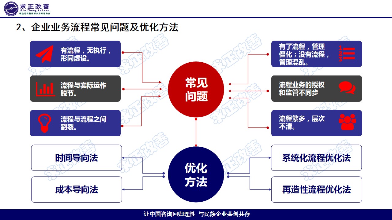 幻灯片13.jpg