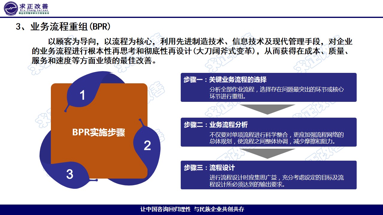 幻灯片14.jpg