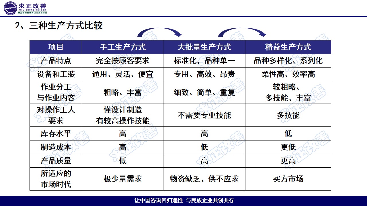 幻灯片16.jpg