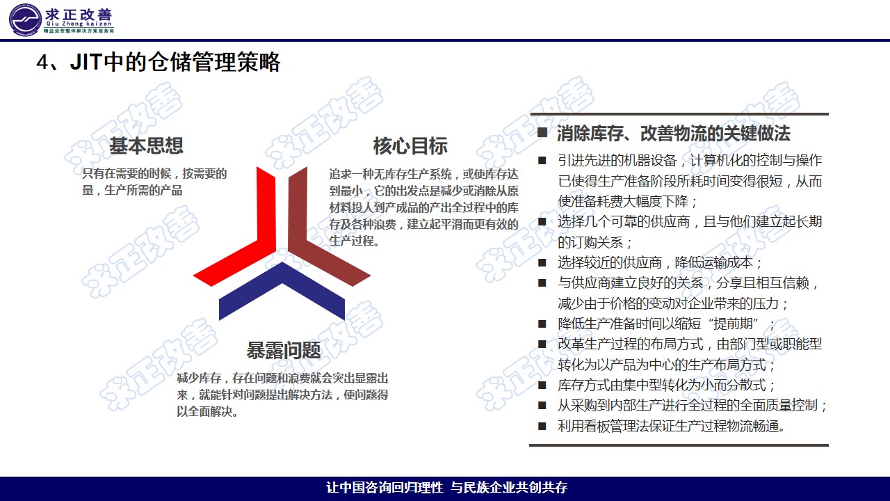 幻灯片19.jpg