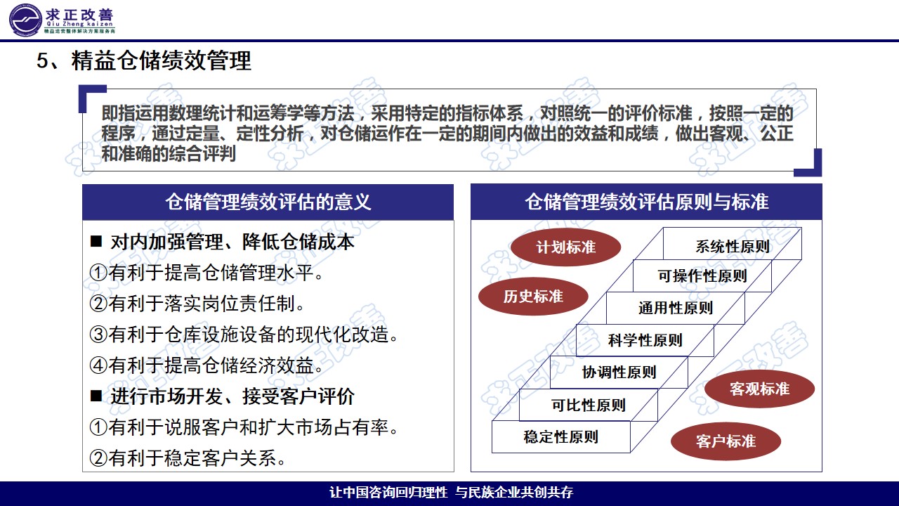 幻灯片20.jpg