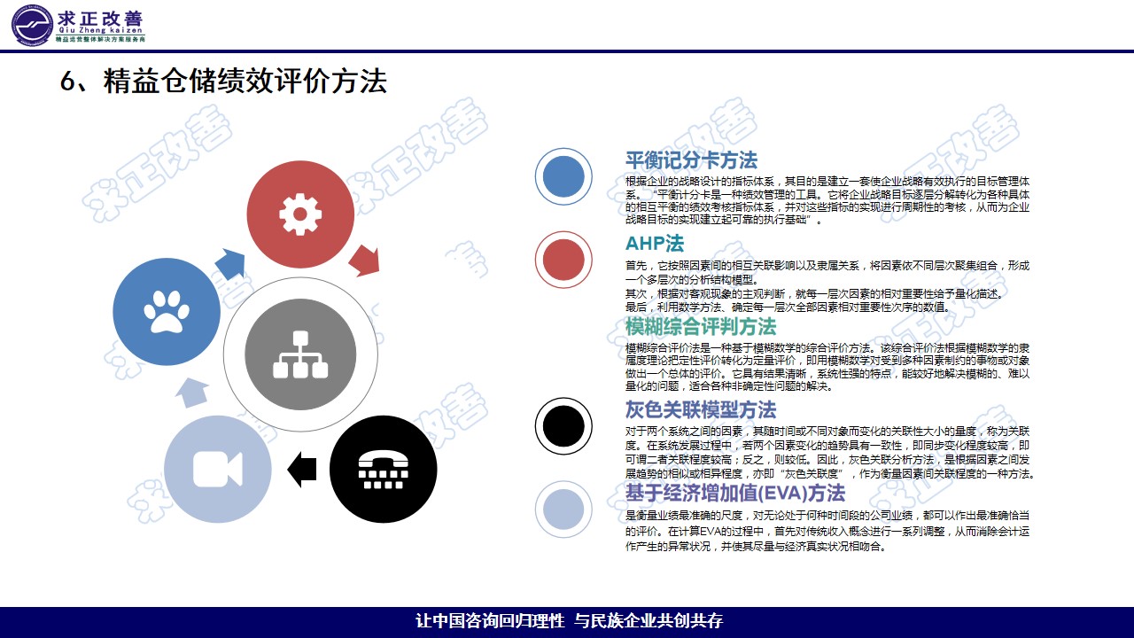 幻灯片21.jpg