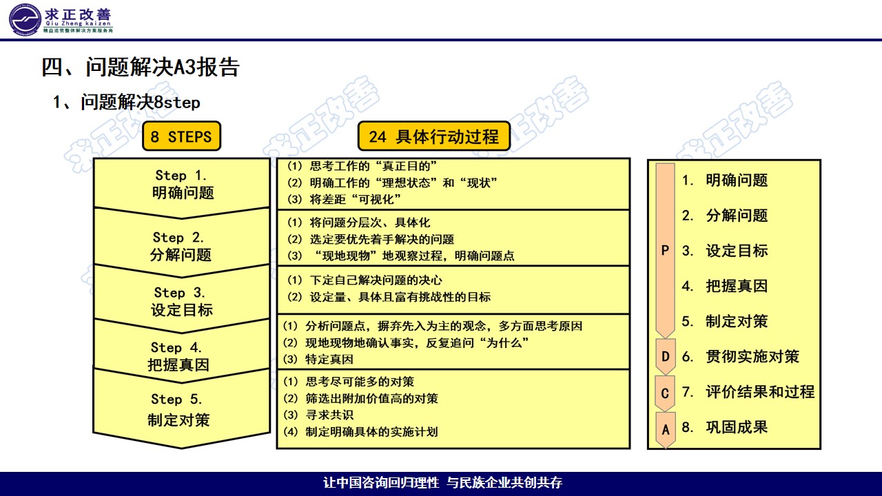 幻灯片7.jpg