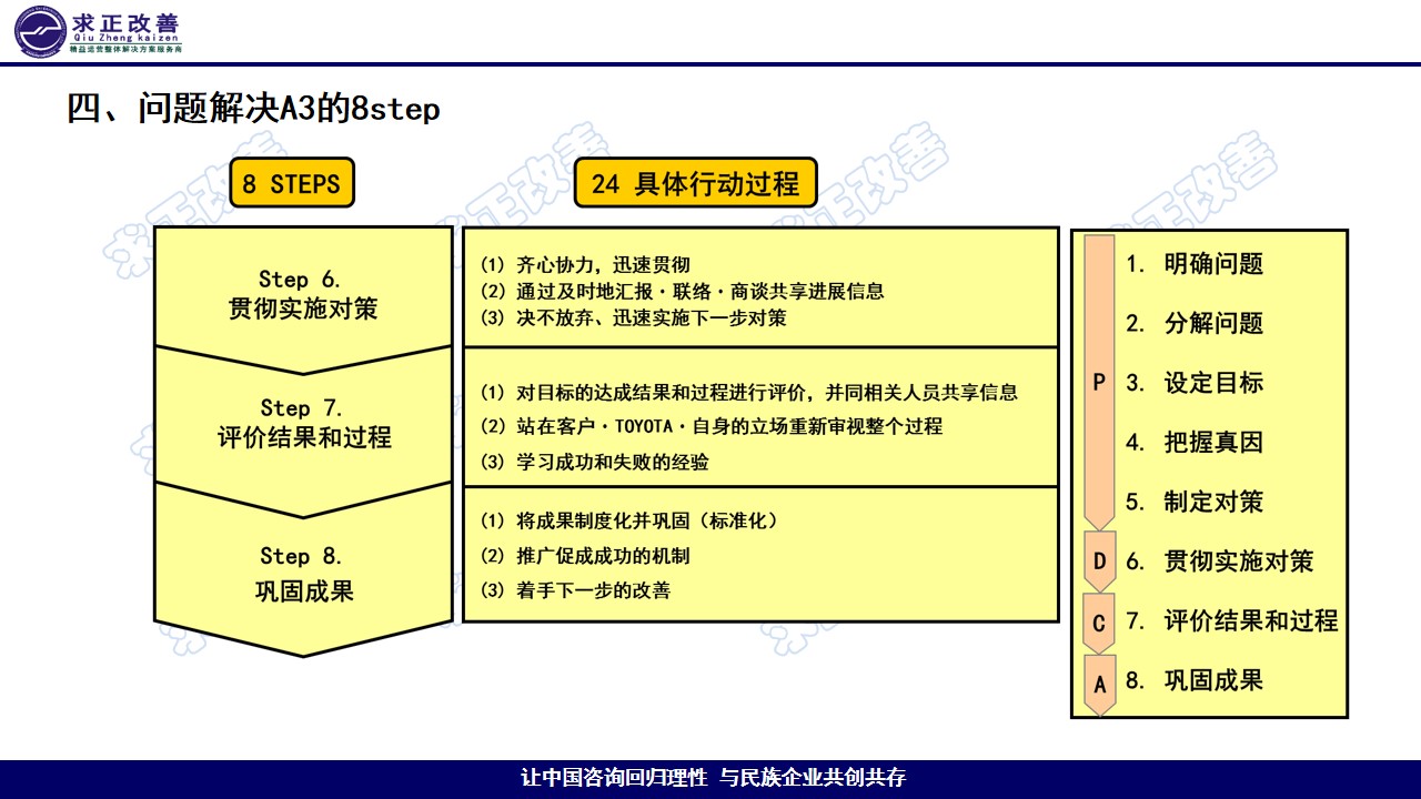 幻灯片8.jpg