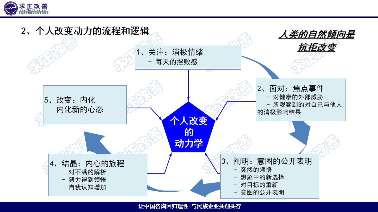 幻灯片11.jpg