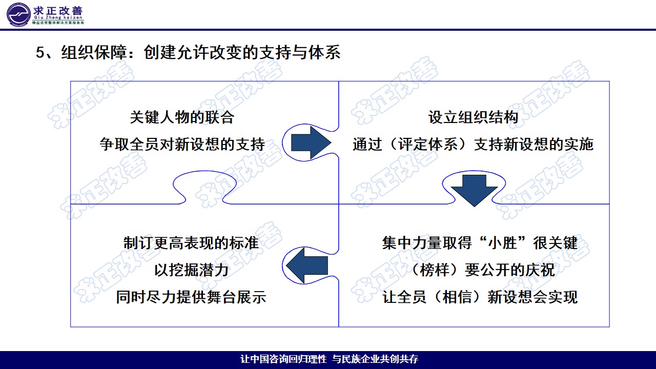 幻灯片14.jpg