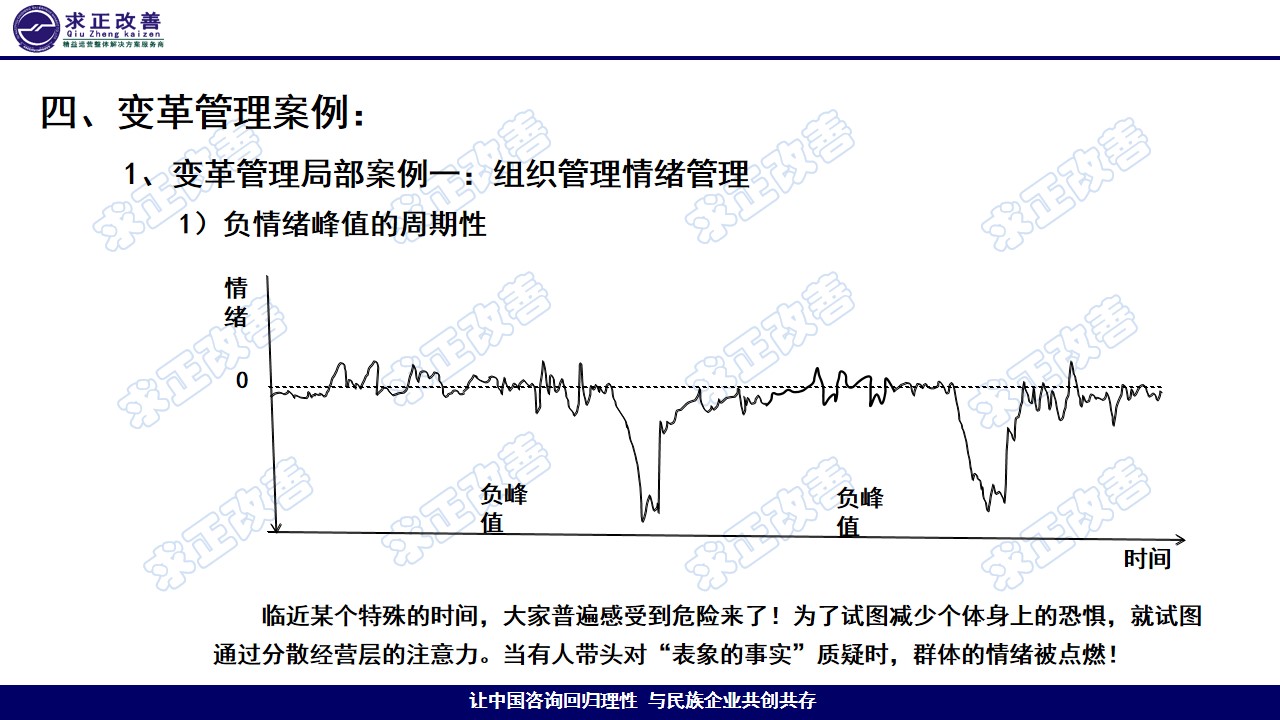 幻灯片15.jpg