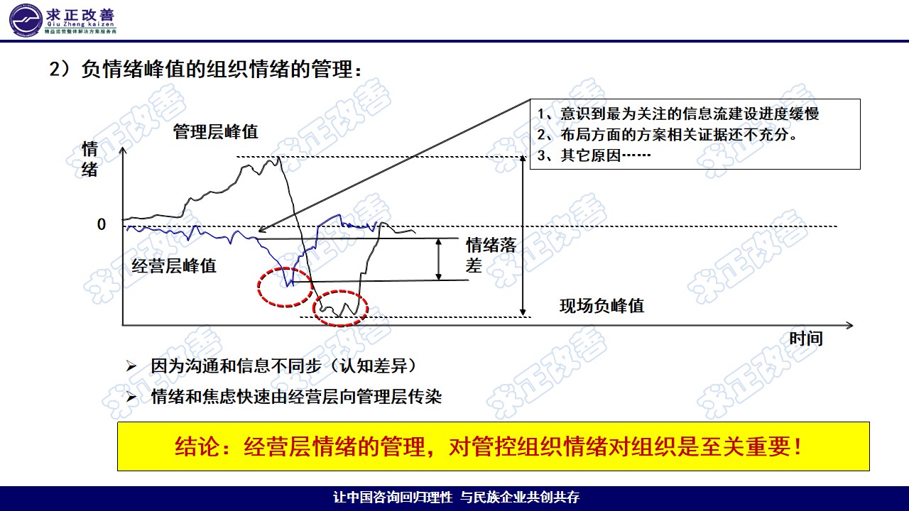 幻灯片16.jpg