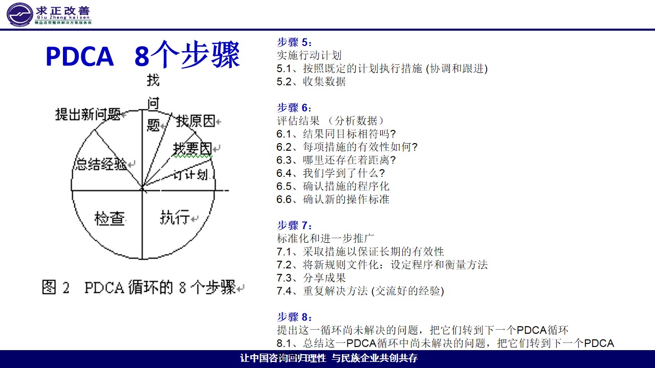 幻灯片7.jpg